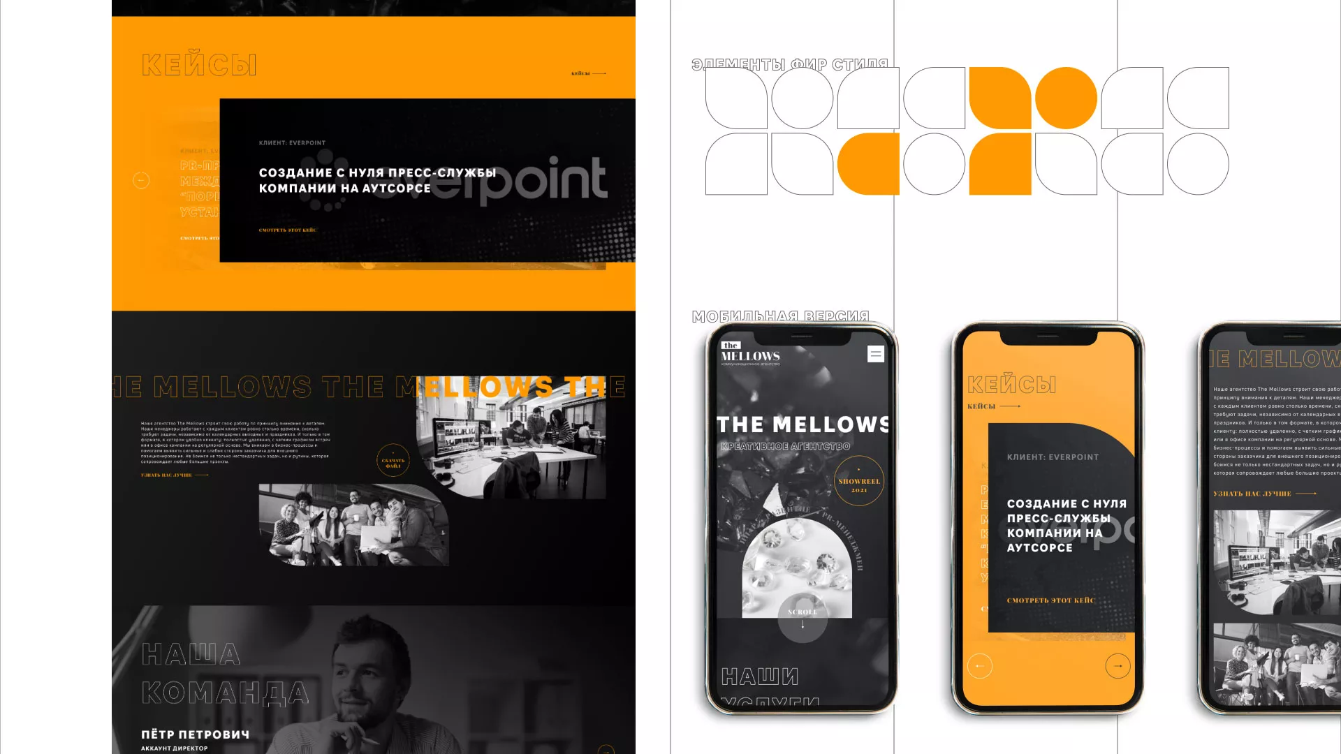 Разработка сайта креативного агентства «The Mellows» в Чадане