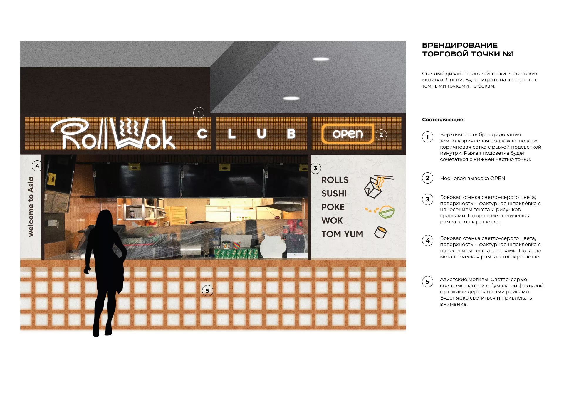 Брендирование торговых точек суши-бара «Roll Wok Club» в Чадане